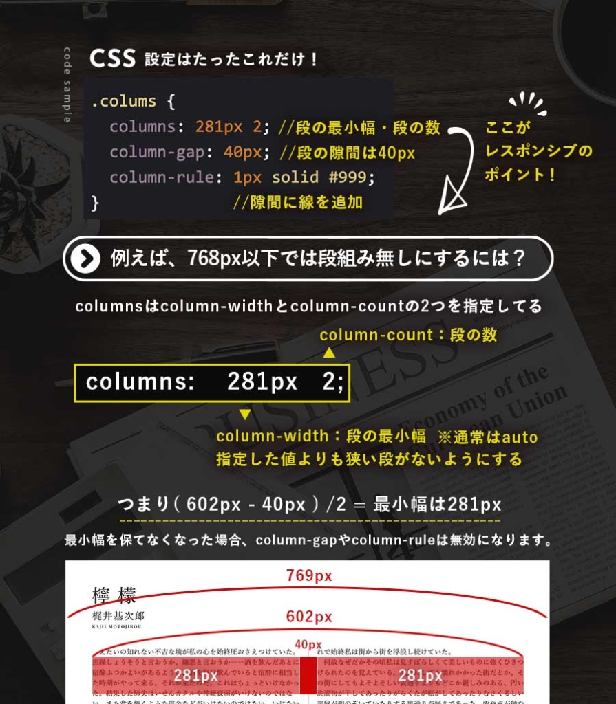 Columnsで雑誌や新聞みたいな段組みレイアウト Tipswork Net チップスワークドットネット